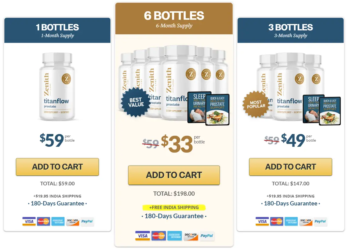 TitanFlow pricing options showing 1-month, 3-month, and 6-month supplement packages with discounted bundle offers