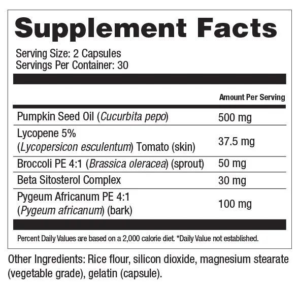 TitanFlow Supplement Facts panel